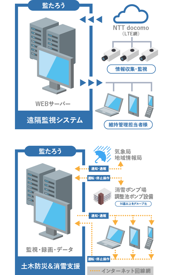 このテキストはダミーです